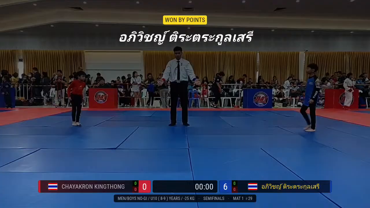 Frame at 00:35:19