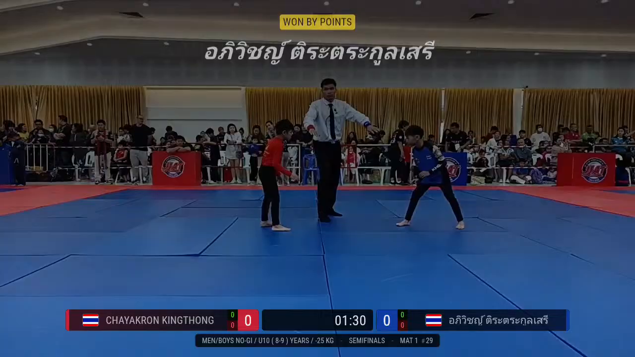 Frame at 00:35:24