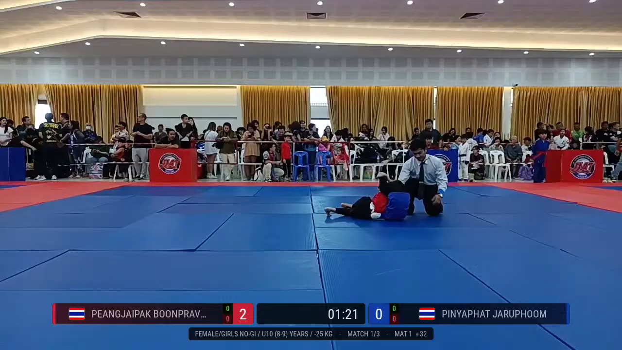 Frame at 00:40:48