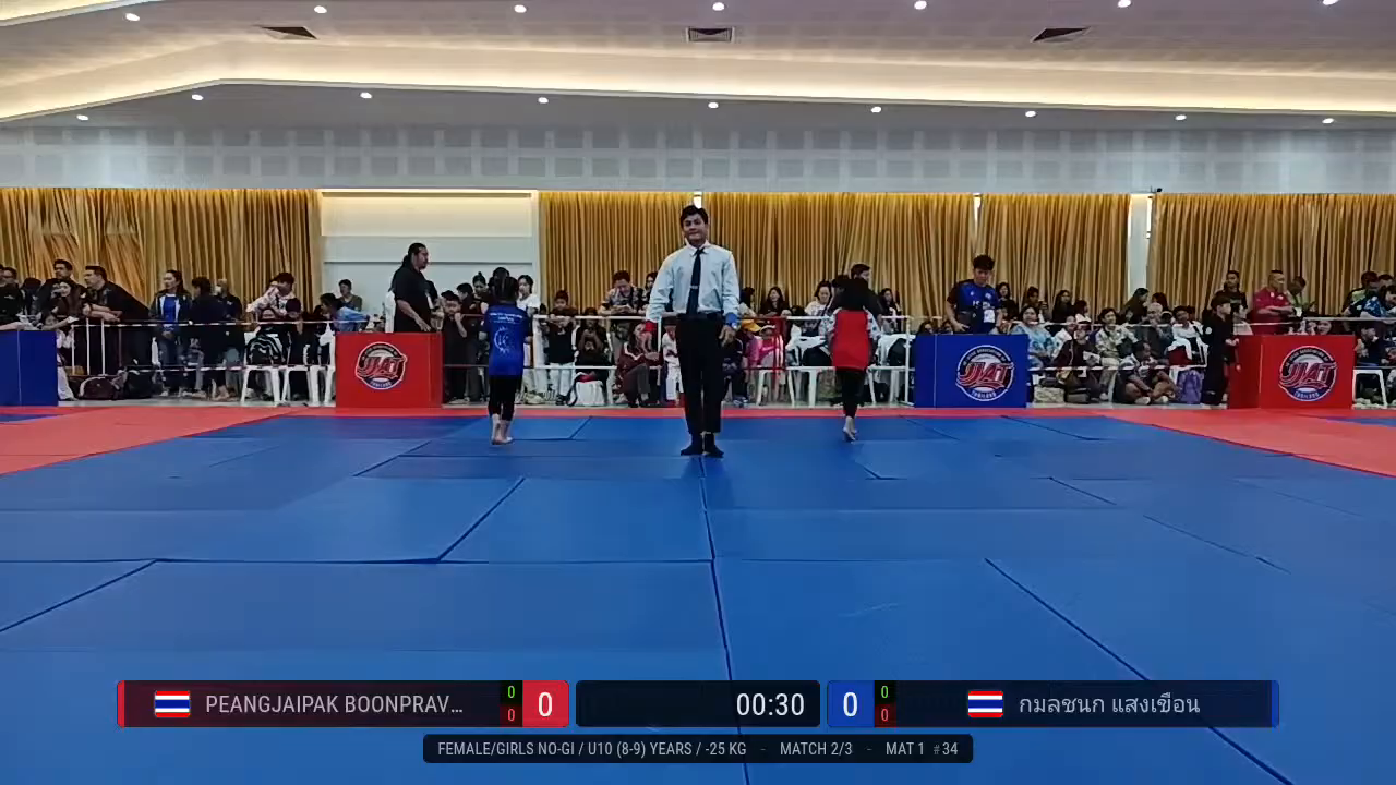 Frame at 00:48:38