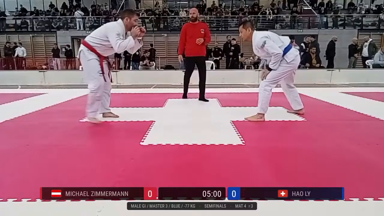 Frame at 00:15:09