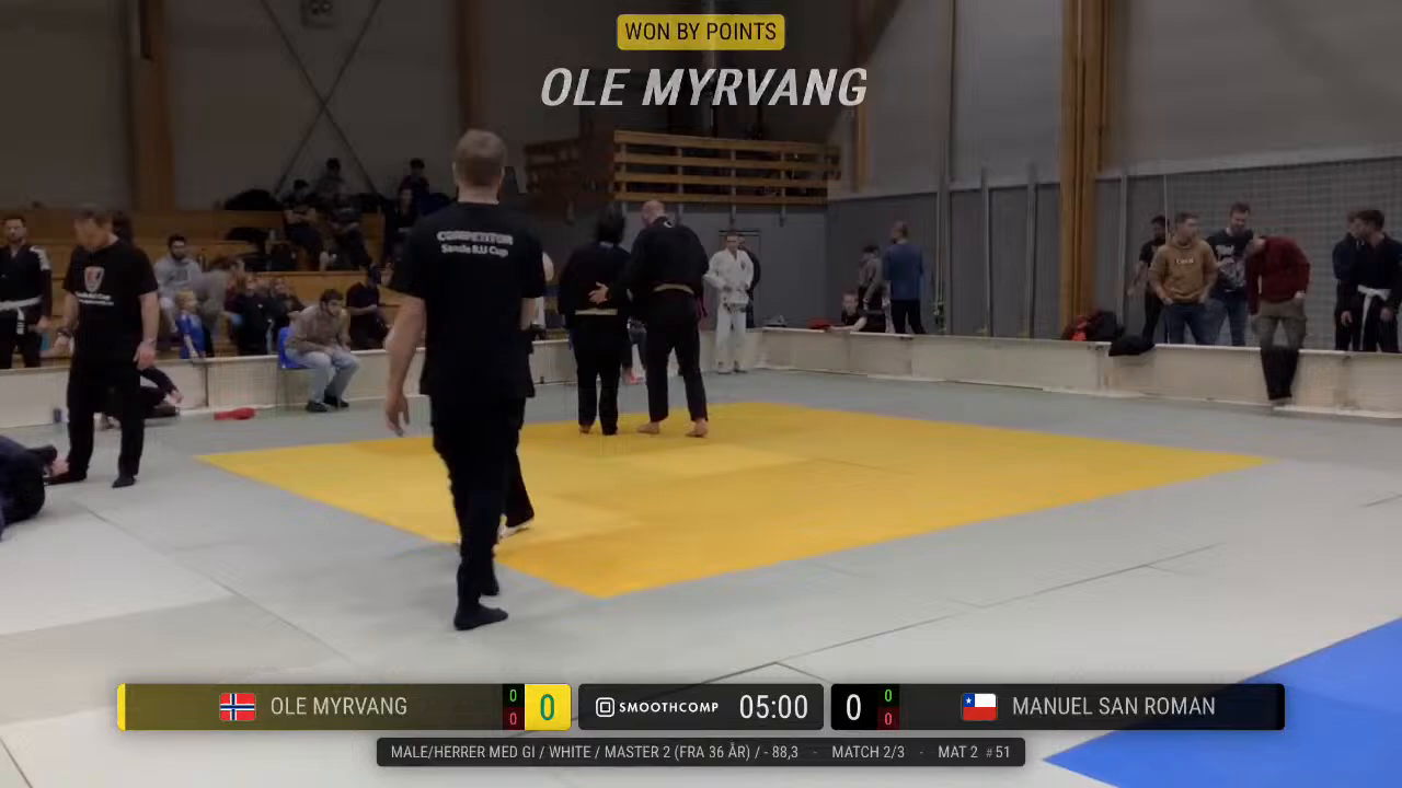 Frame at 01:32:54