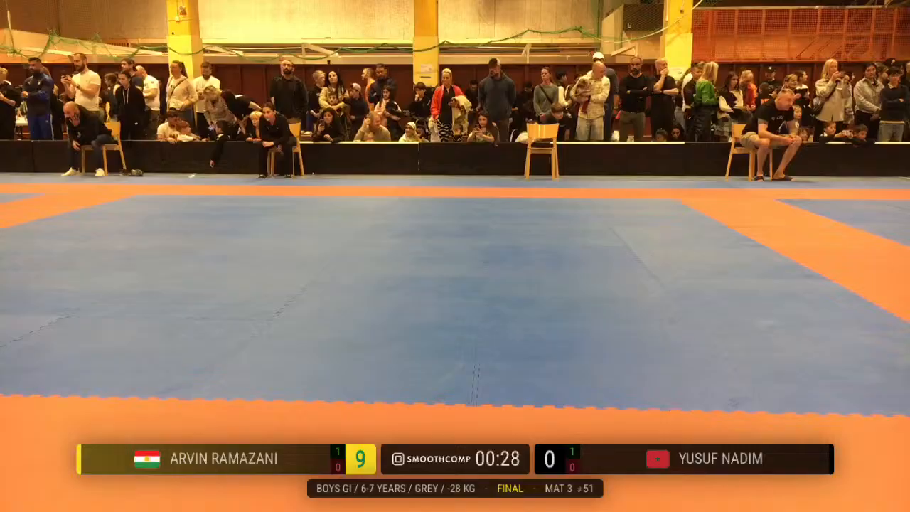 Frame at 00:50:55