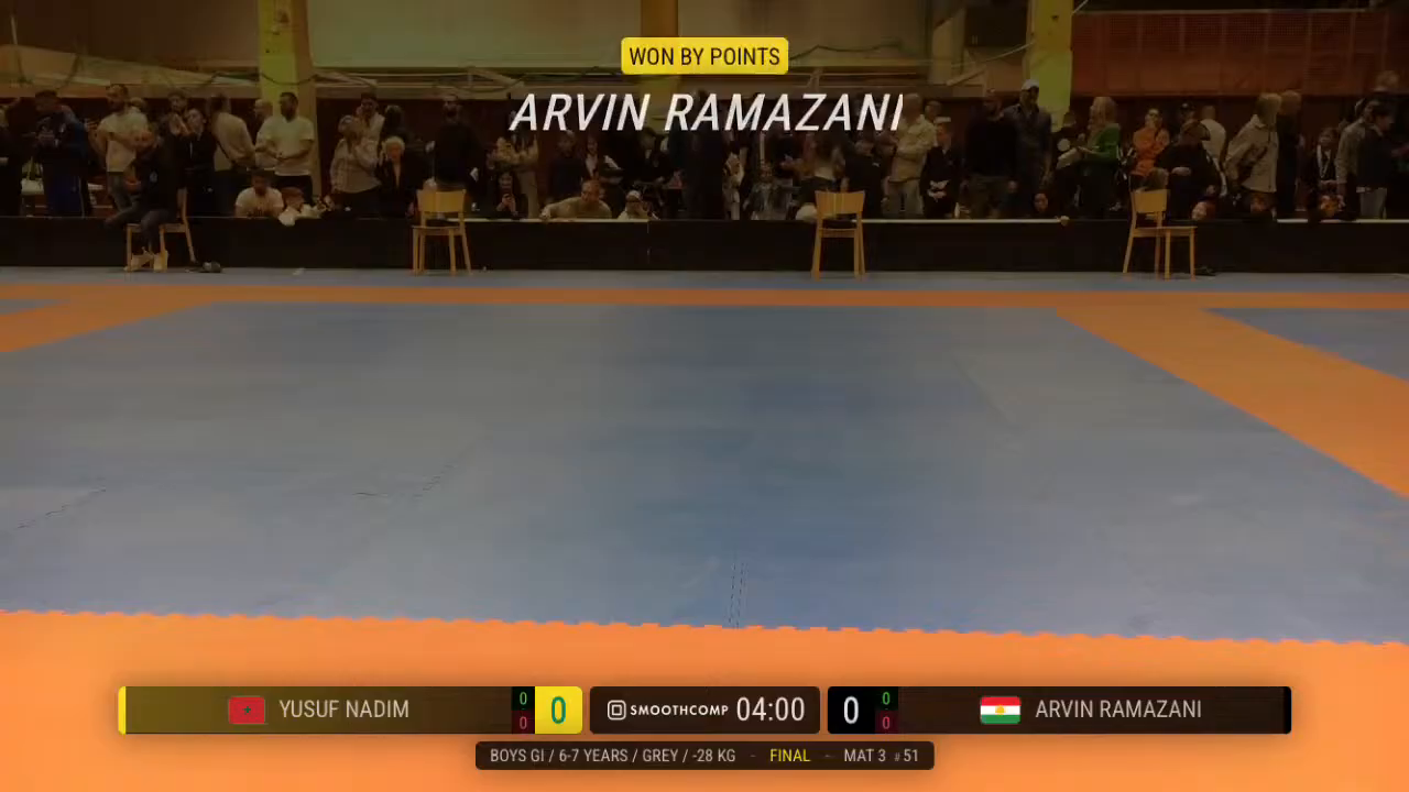 Frame at 00:52:15
