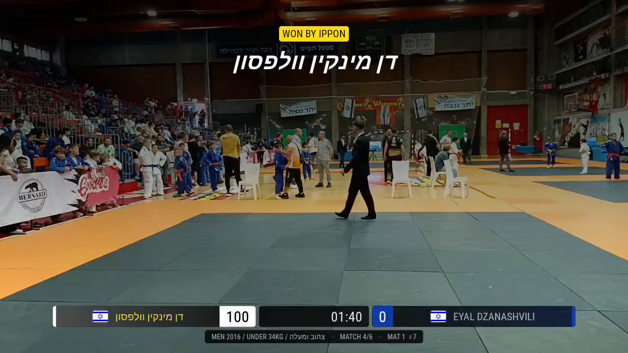 Frame at 00:29:42