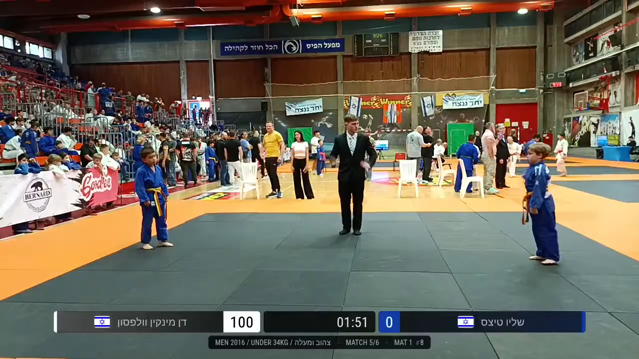 Frame at 00:33:47