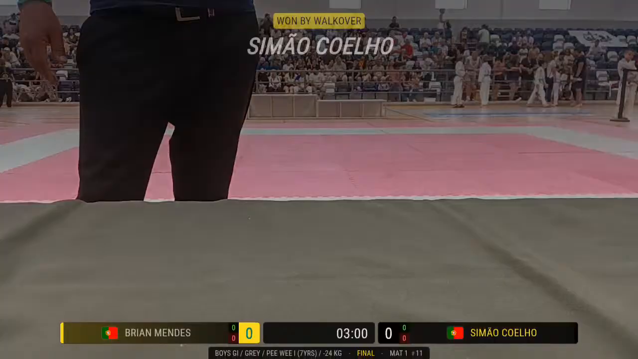 Frame at 00:53:25