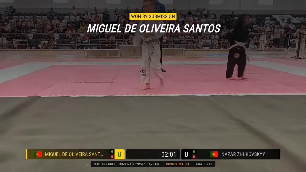 Frame at 00:57:50