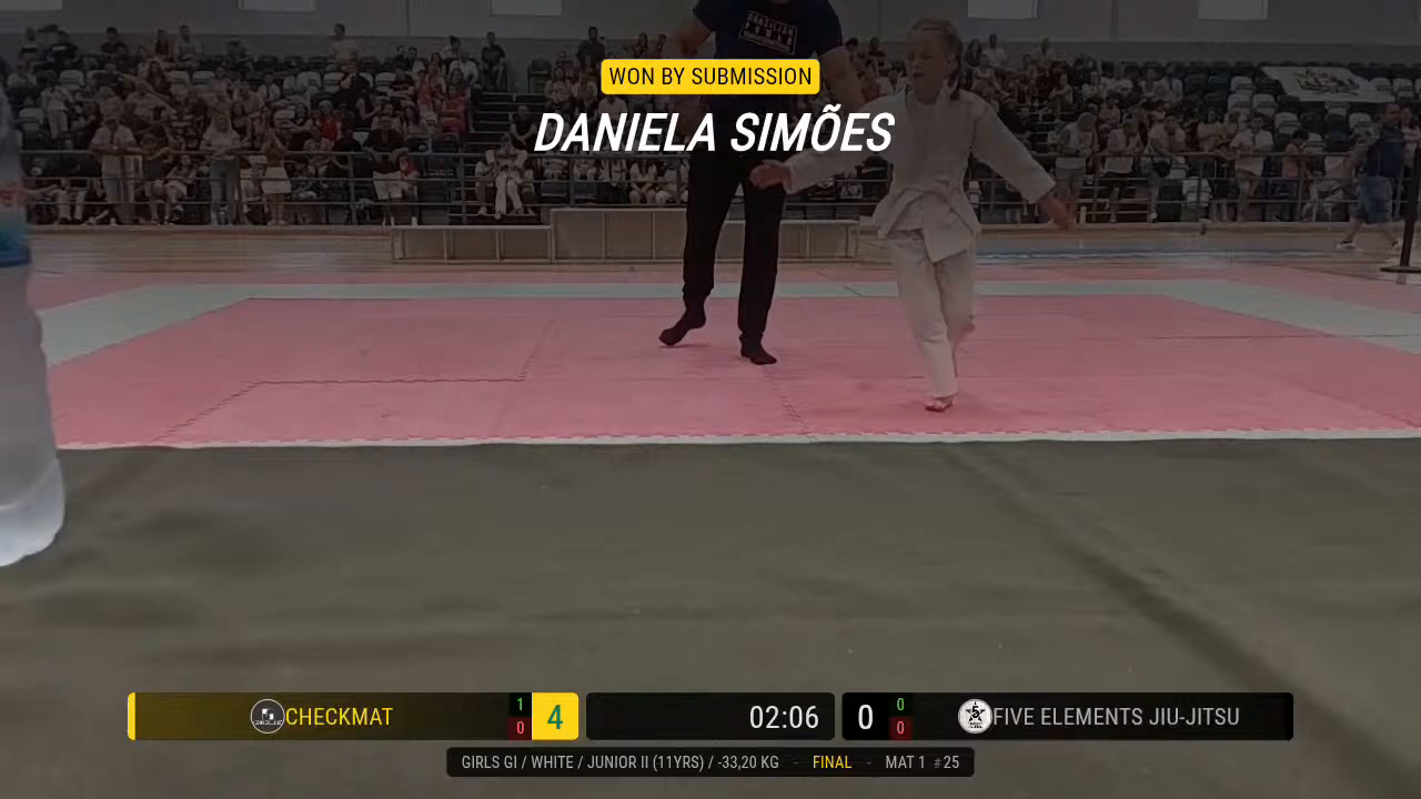 Frame at 01:51:35
