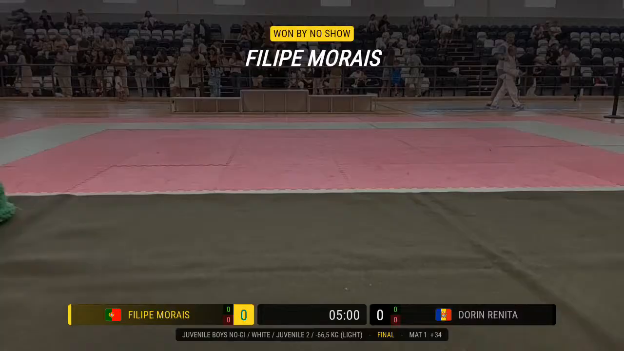 Frame at 02:54:30