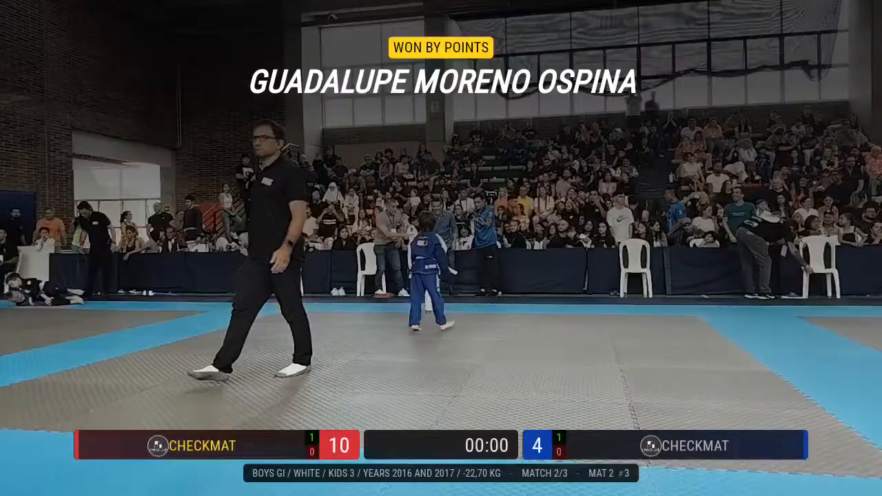Frame at 00:40:58