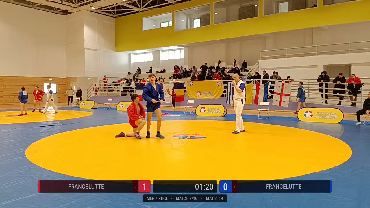 Frame at 00:14:33