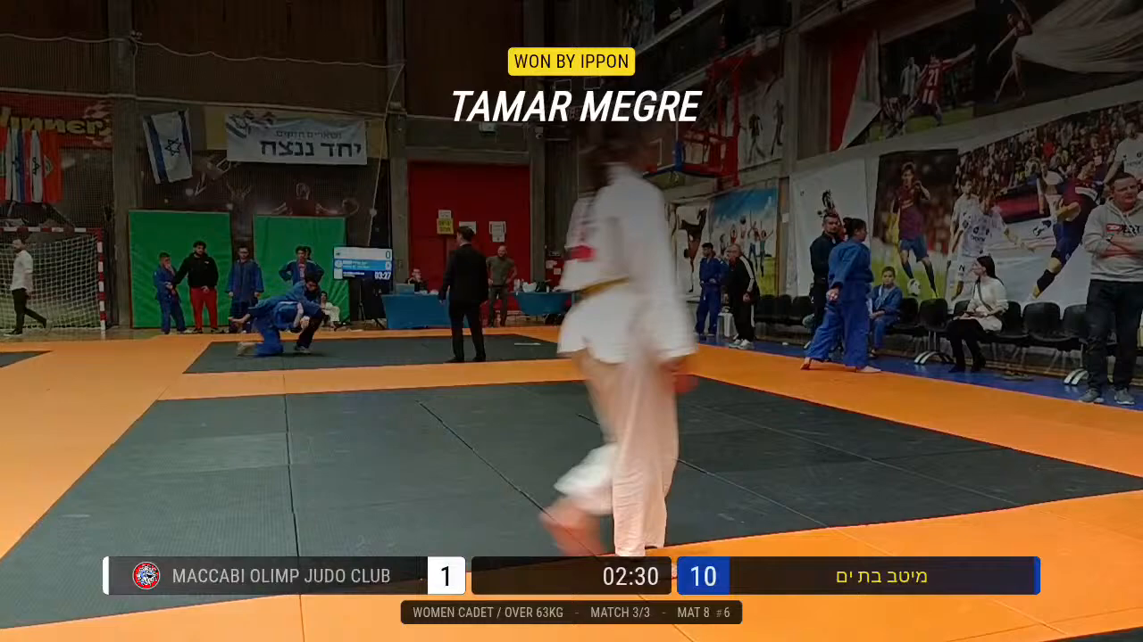 Frame at 05:32:36