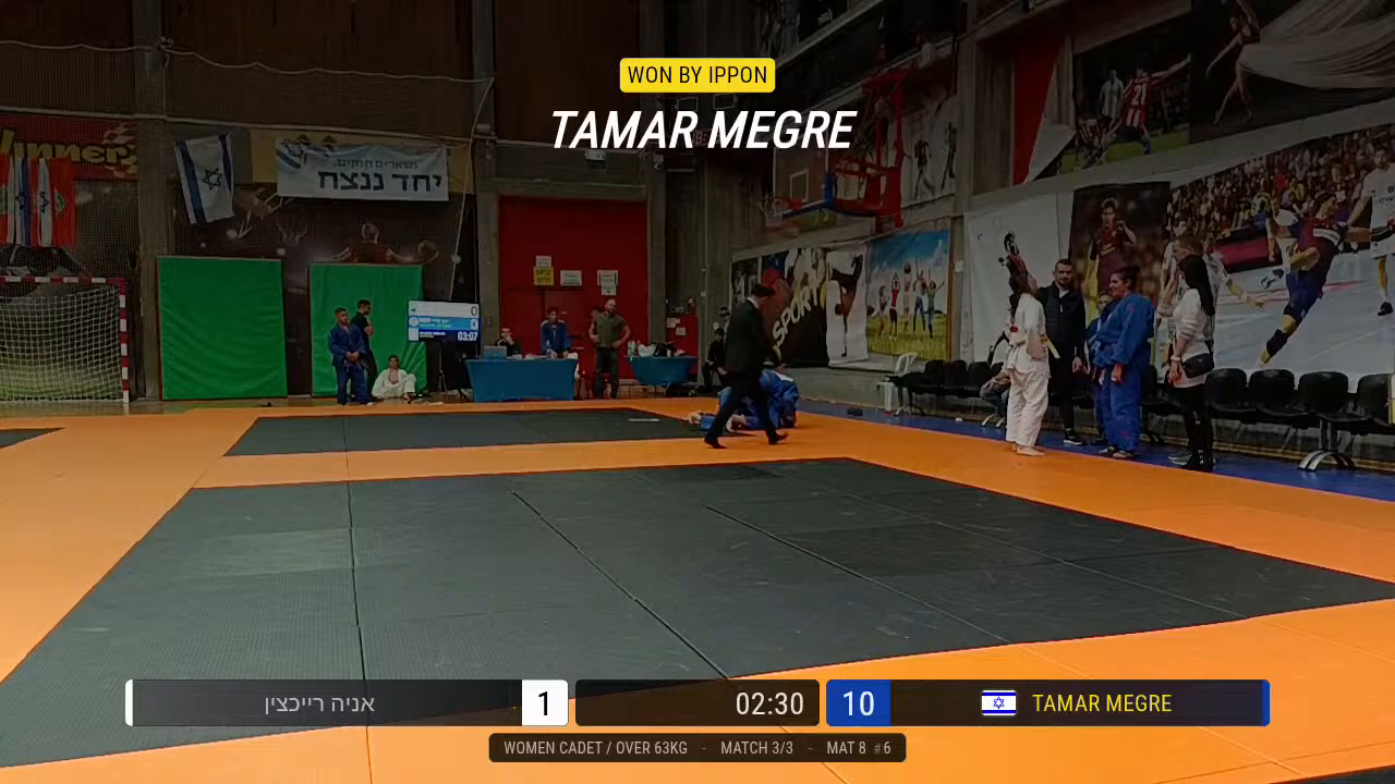 Frame at 05:32:56
