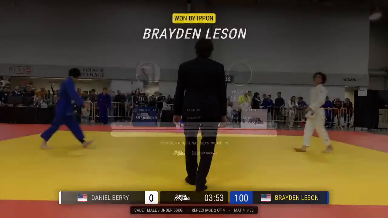 Frame at 01:43:18