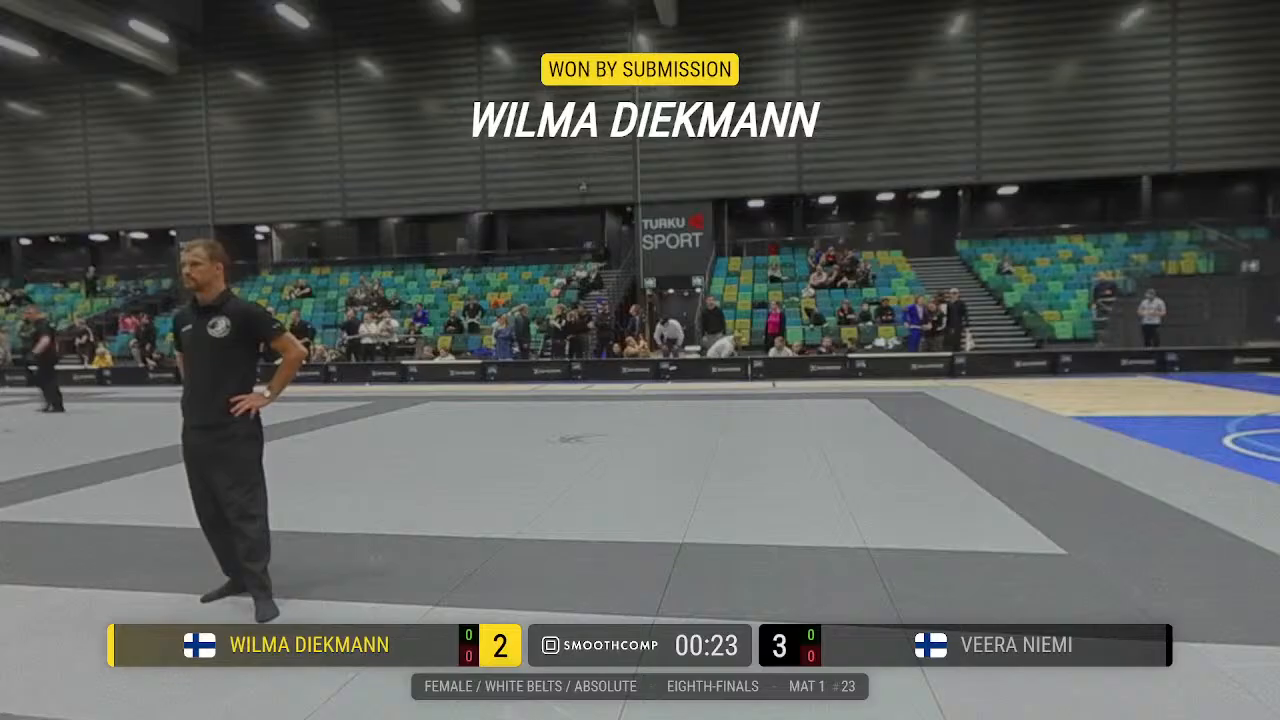 Frame at 01:59:48