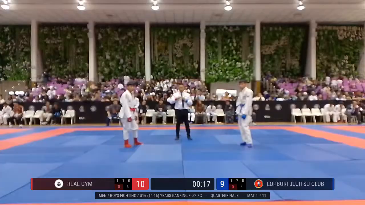 Frame at 00:38:18