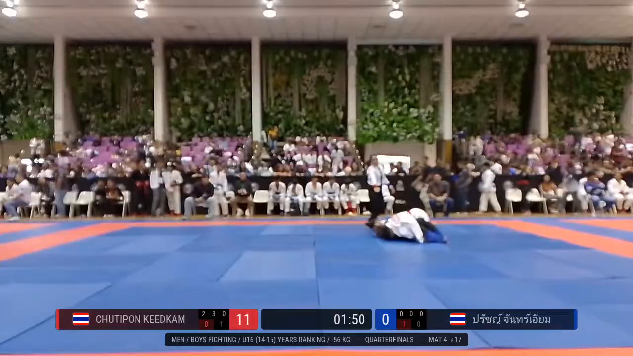 Frame at 00:57:38