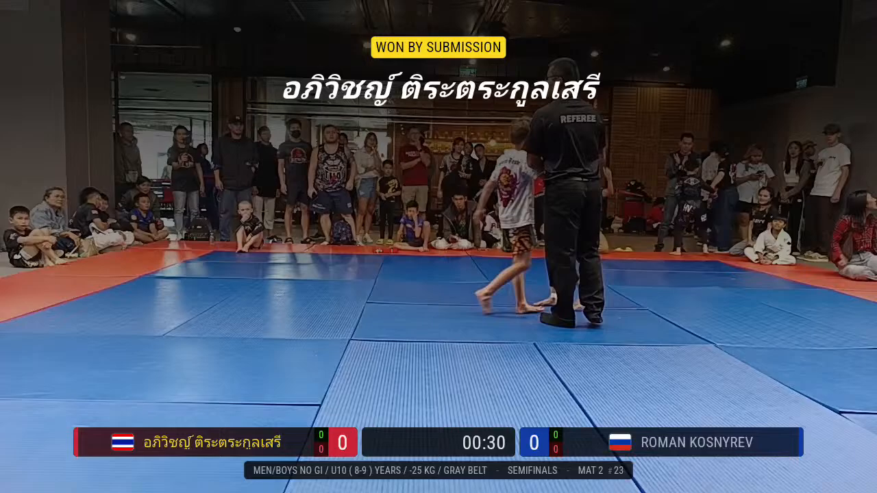Frame at 00:32:27