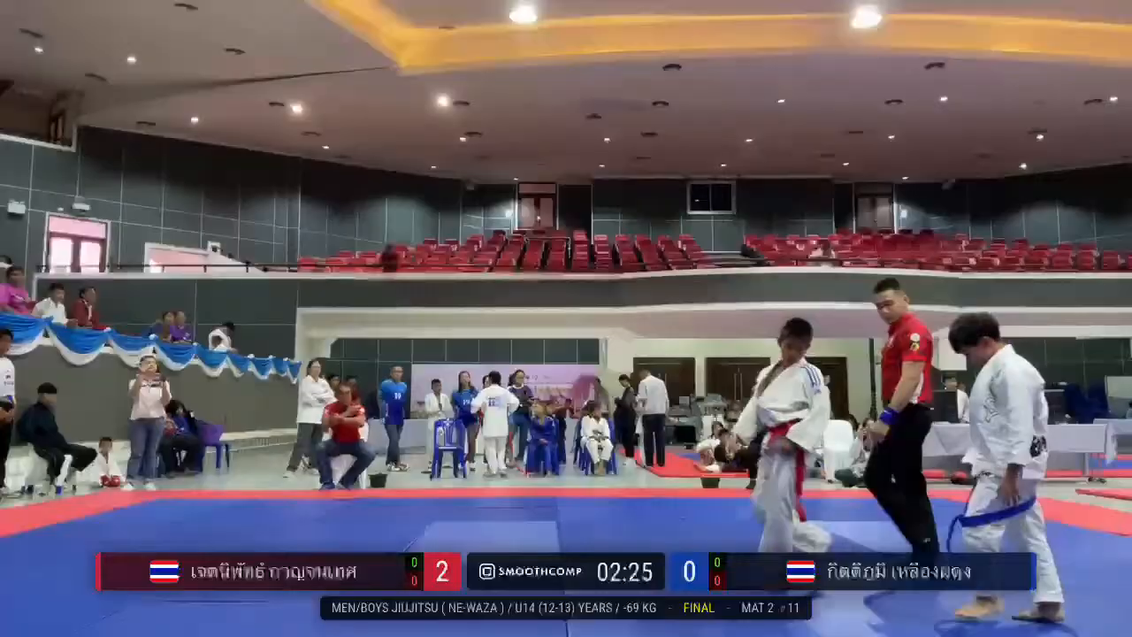 Frame at 01:32:12