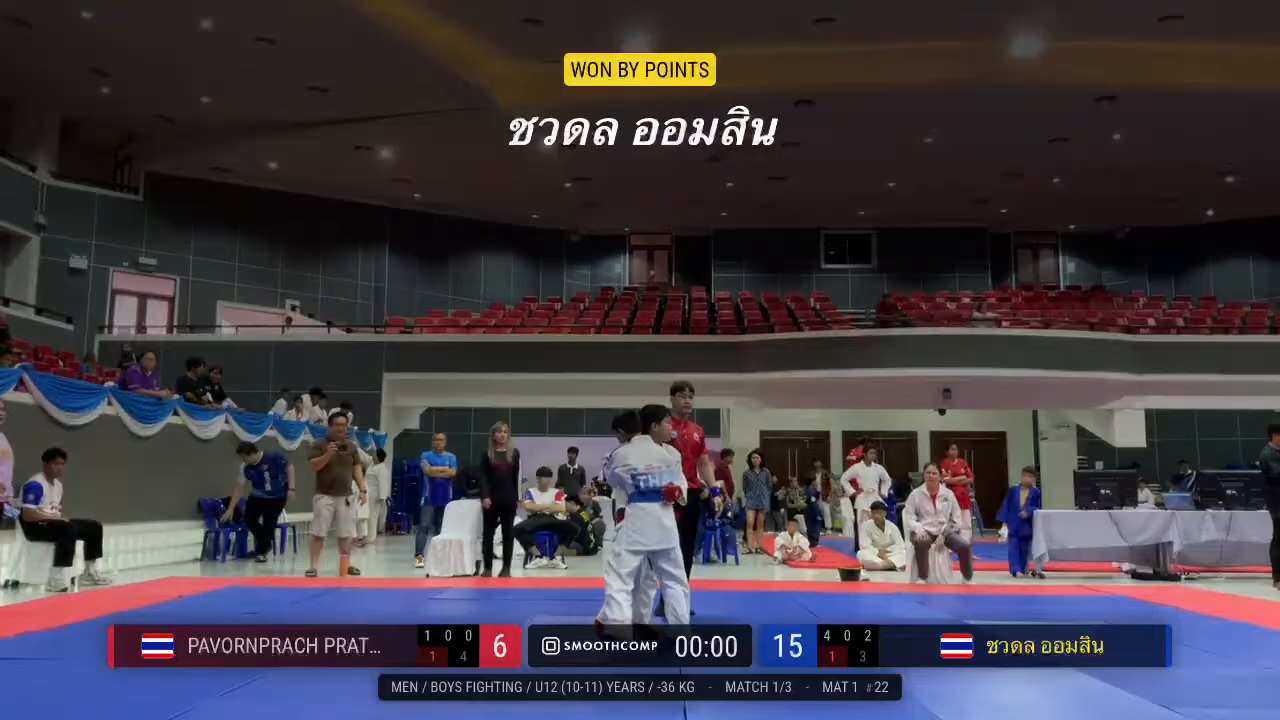 Frame at 01:53:23