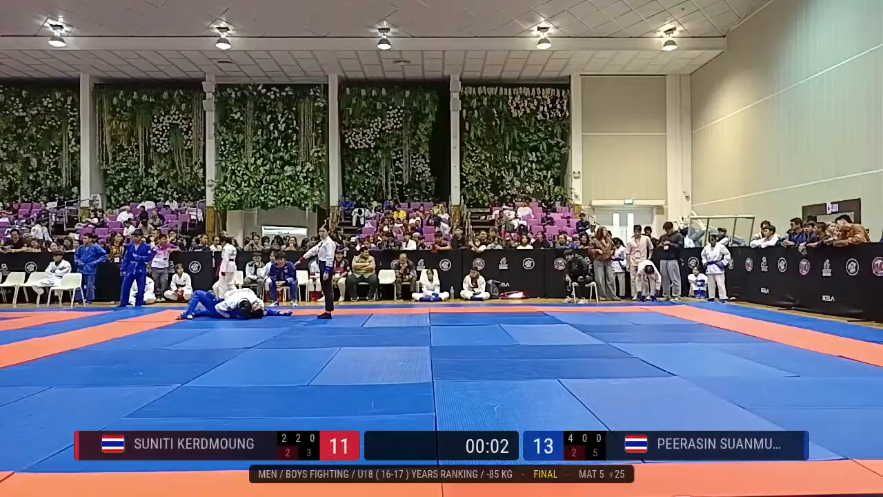 Frame at 01:54:59