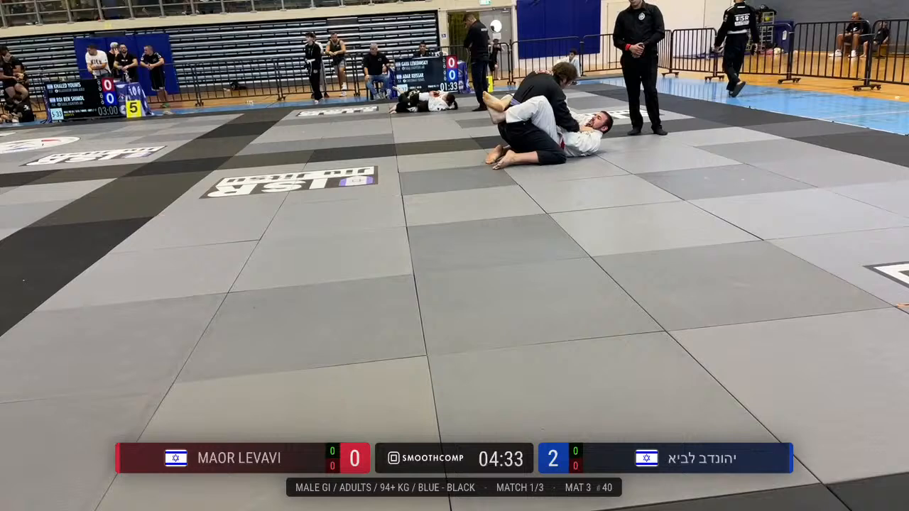 Frame at 01:58:30