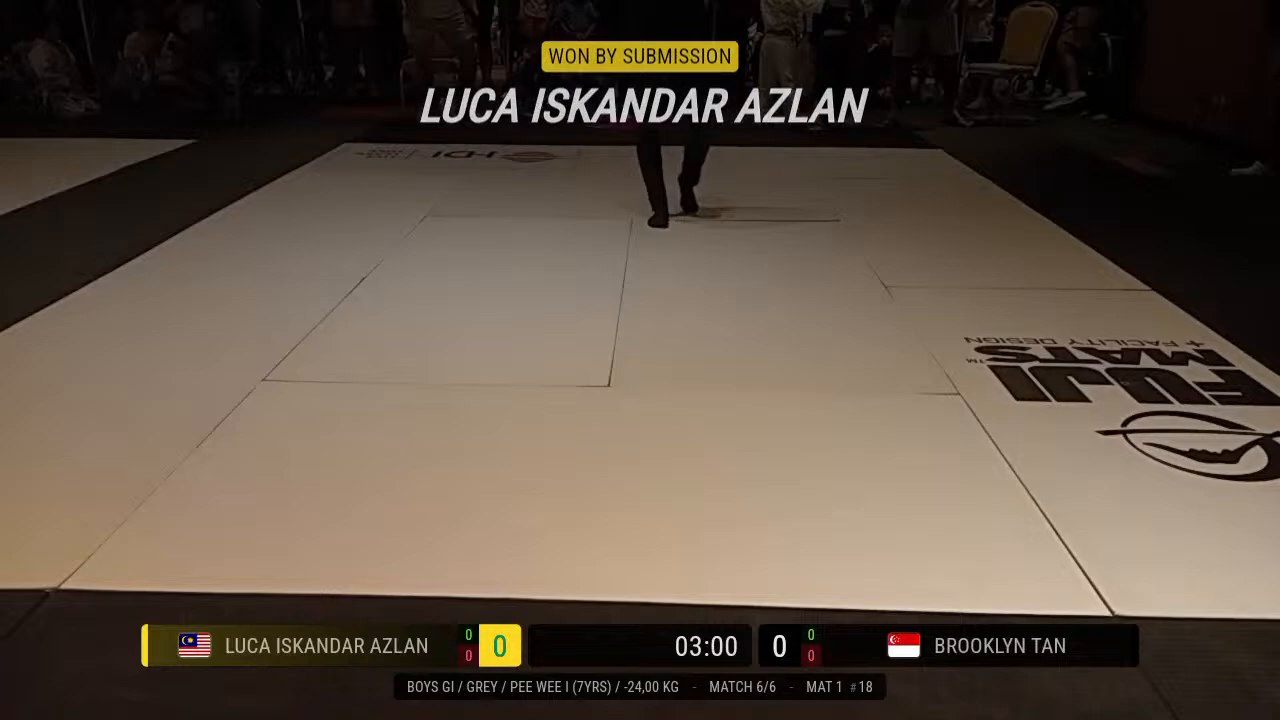 Frame at 00:48:07