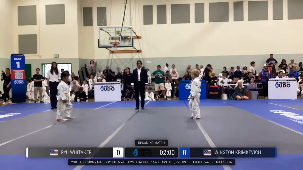 Frame at 00:54:15