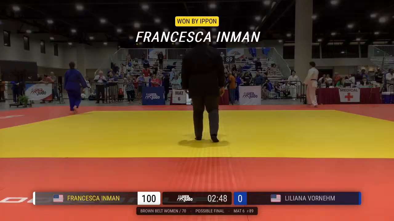 Frame at 05:17:28