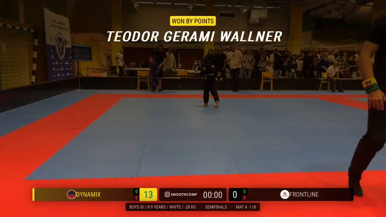 Frame at 01:53:05