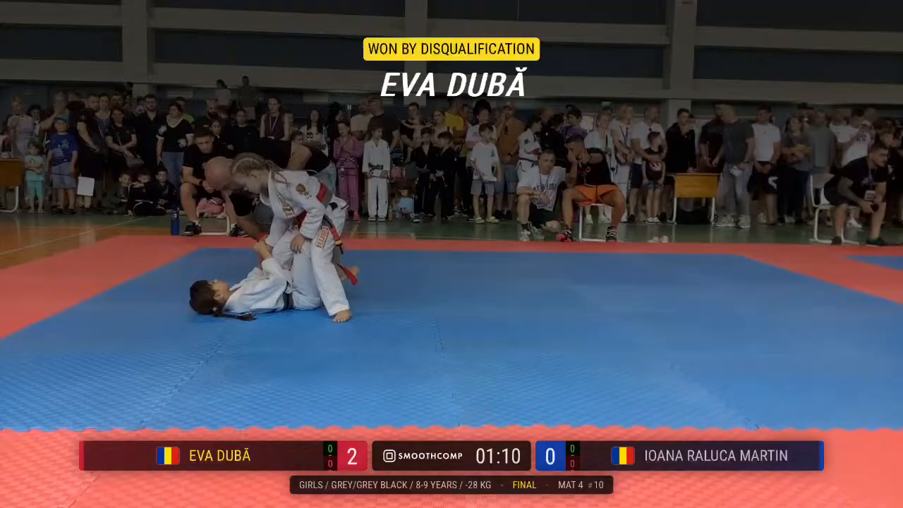 Frame at 00:42:20
