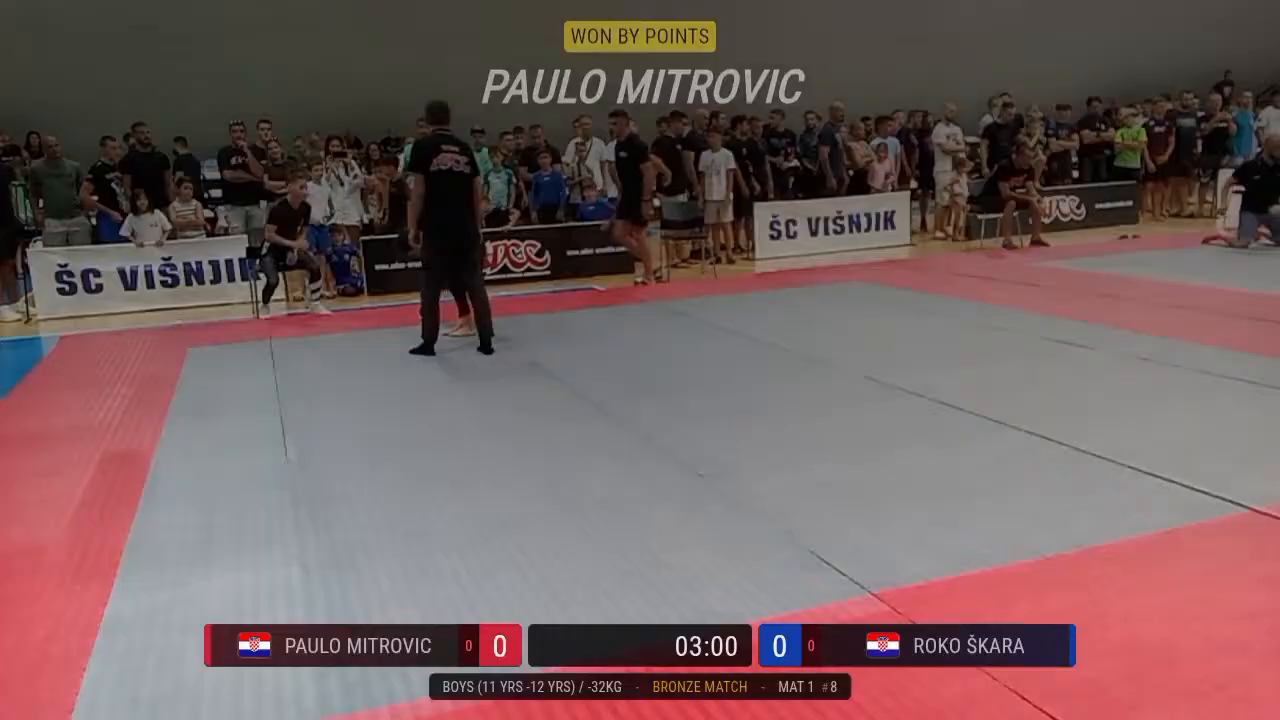 Frame at 00:32:51