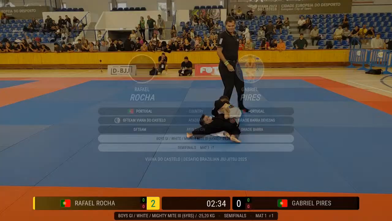 Frame at 00:01:37