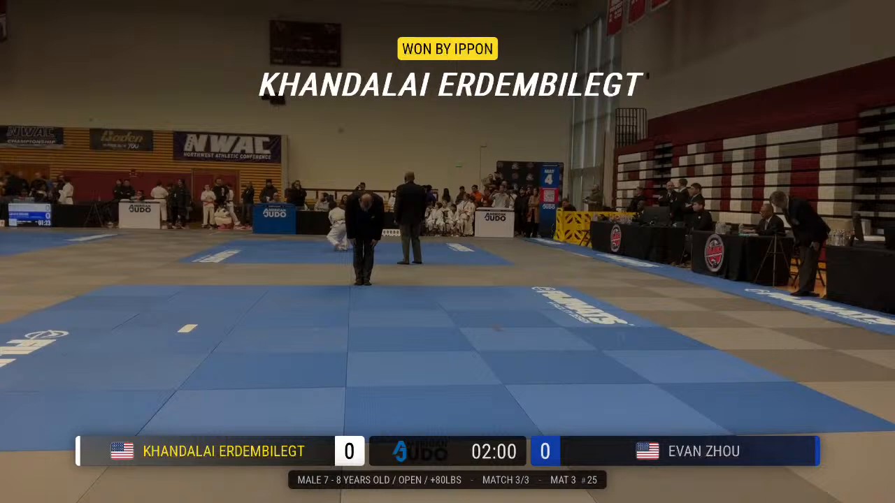 Frame at 00:48:12