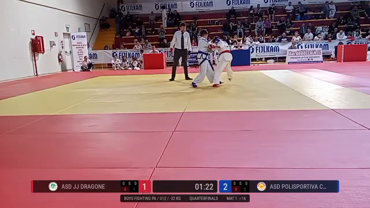 Frame at 00:38:53