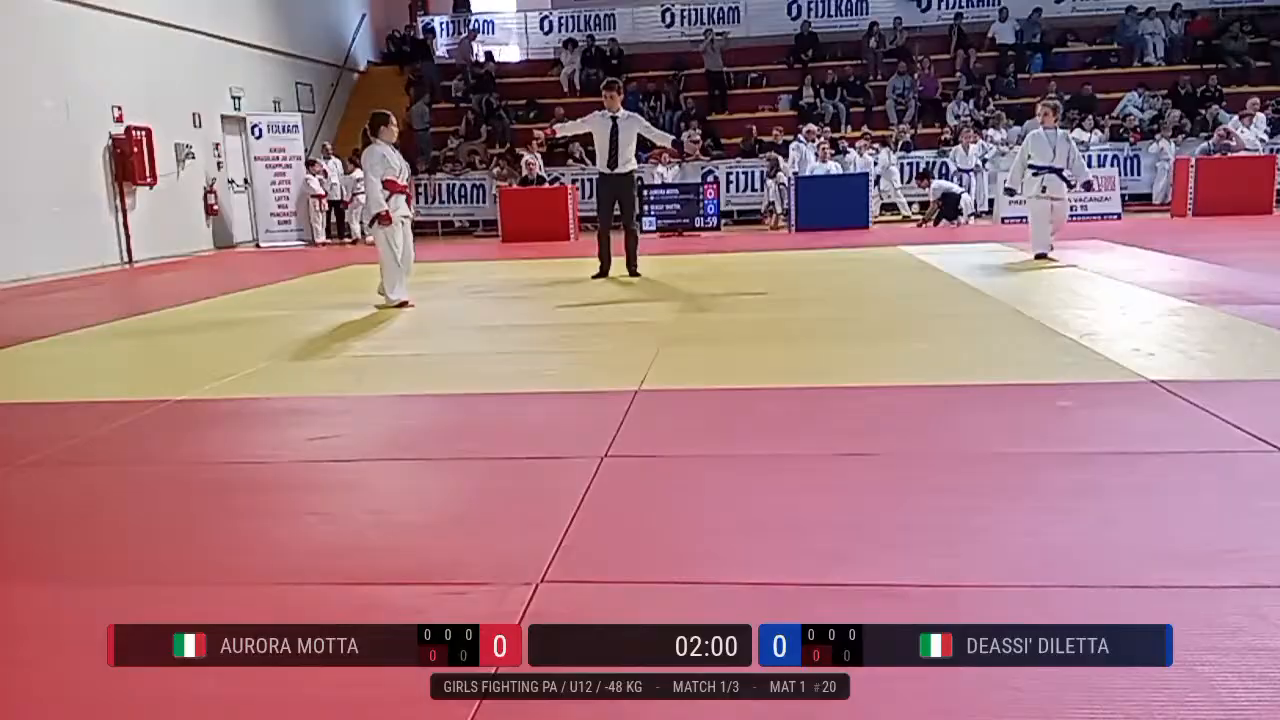 Frame at 00:55:38