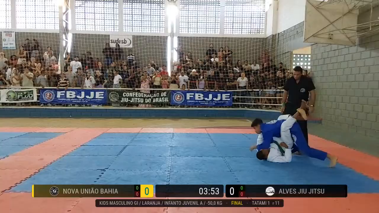 Frame at 00:38:18