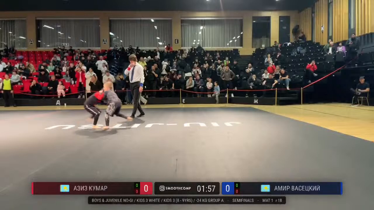 Frame at 00:54:28