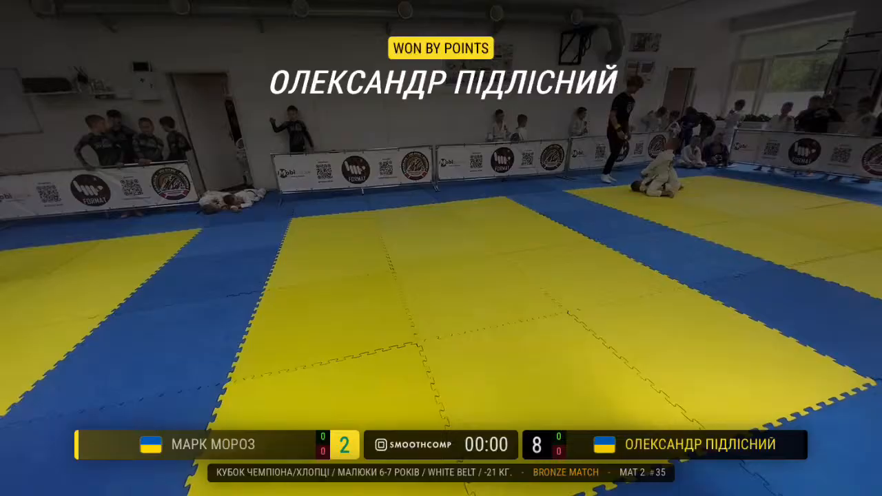 Frame at 01:39:57