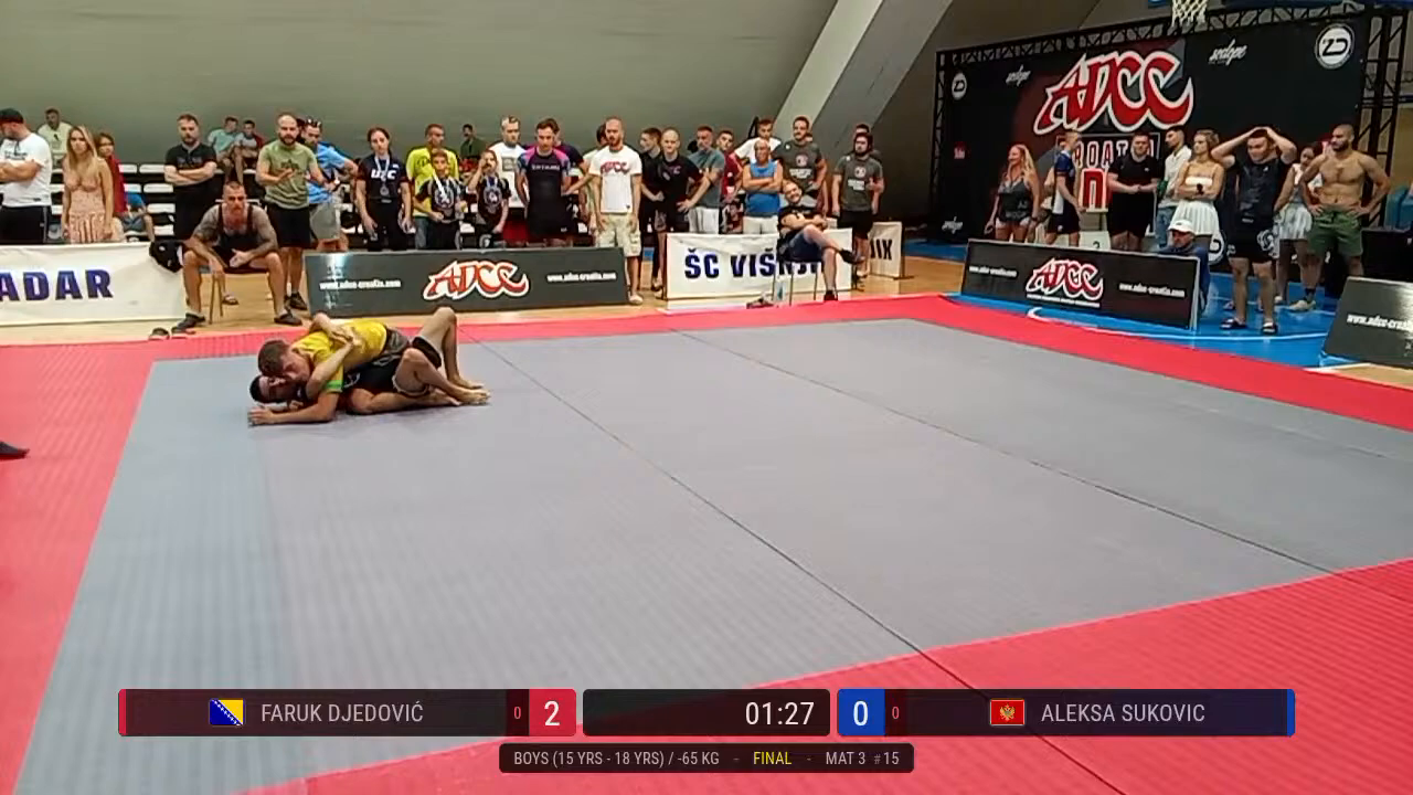 Frame at 01:27:01
