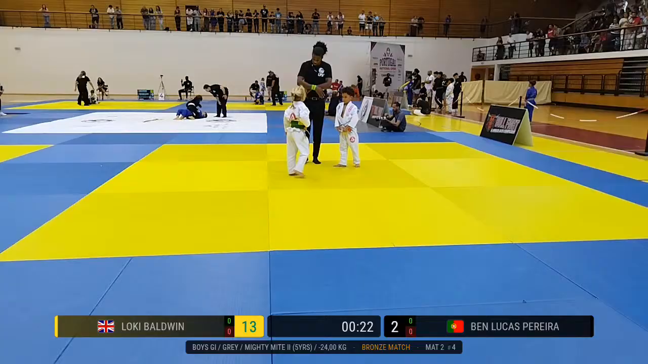 Frame at 00:45:22