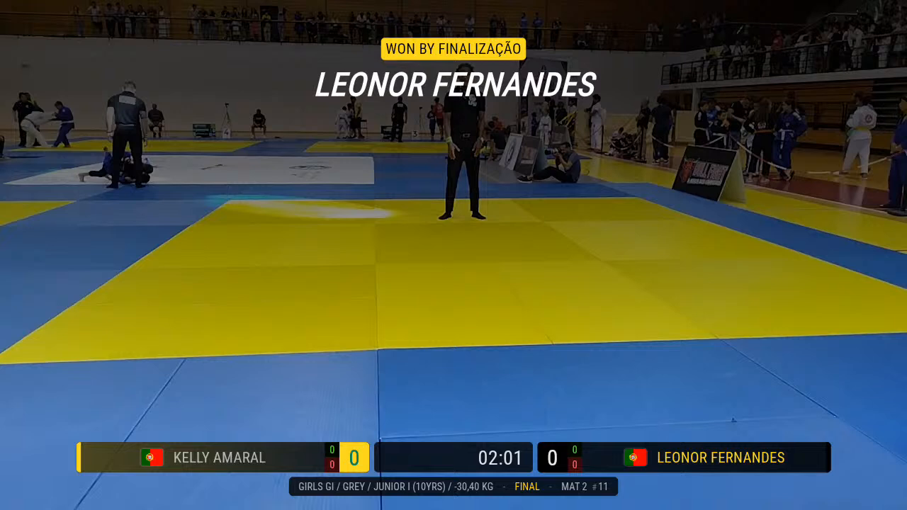 Frame at 01:25:37