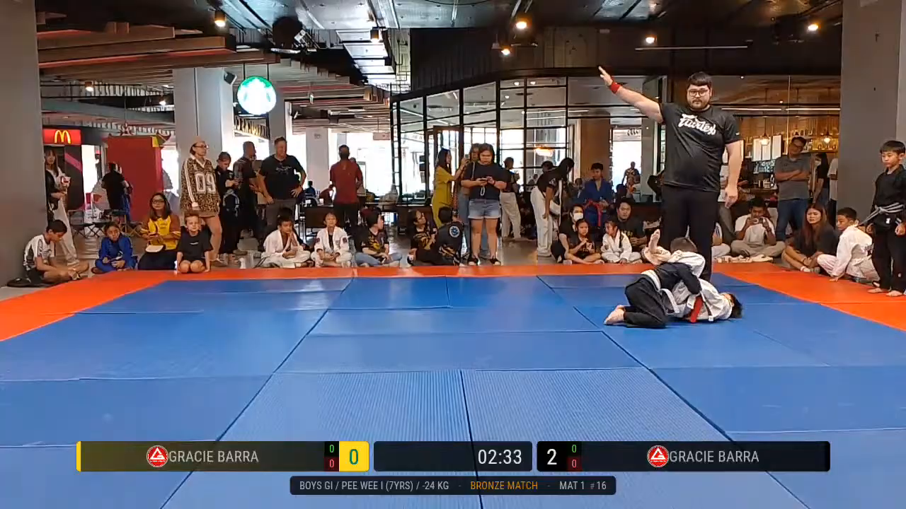 Frame at 00:35:46