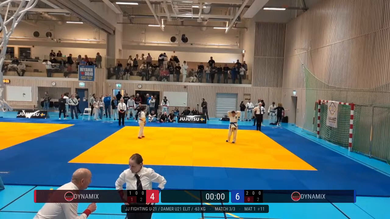 Frame at 00:38:46